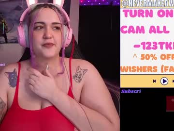 nevermakeawish