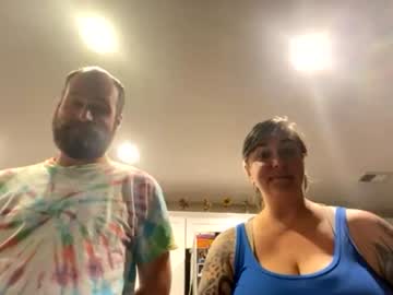 pornwatchingcou
